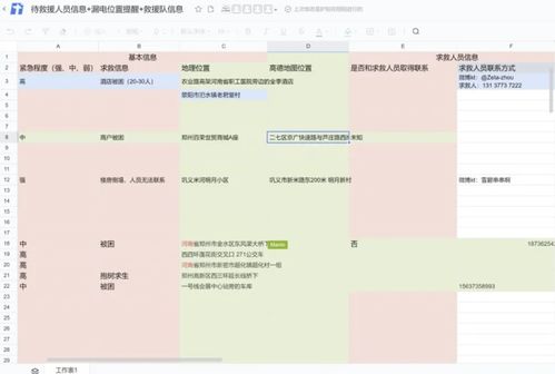 騰訊文檔出圈 技術(shù)向善的巧合和奇跡